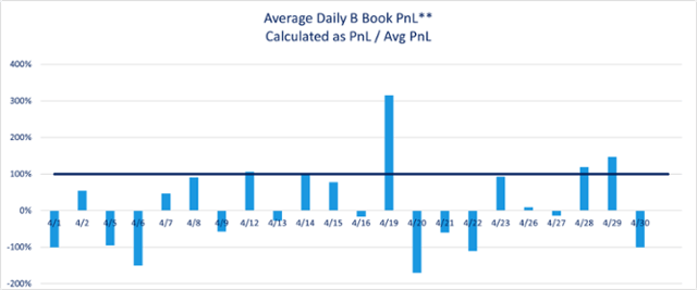 April B book 2021-1